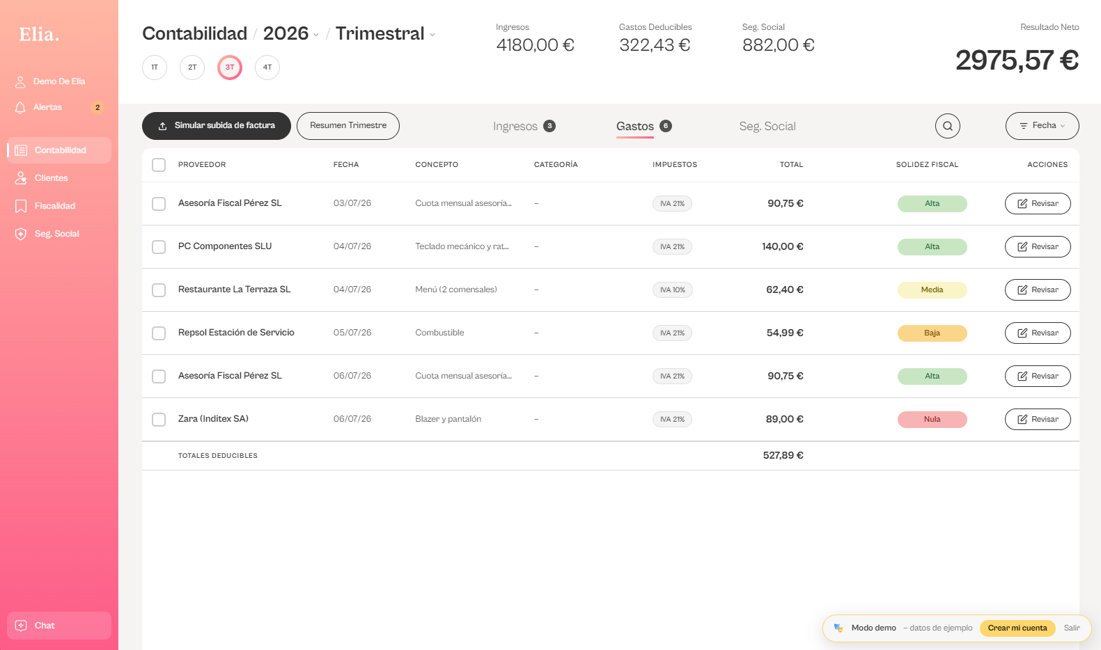 Panel de Elia mostrando la contabilidad del trimestre con clasificación fiscal automática de gastos